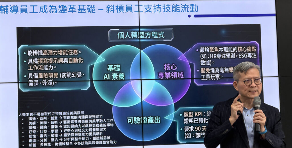 AI 張榮貴董事長演講